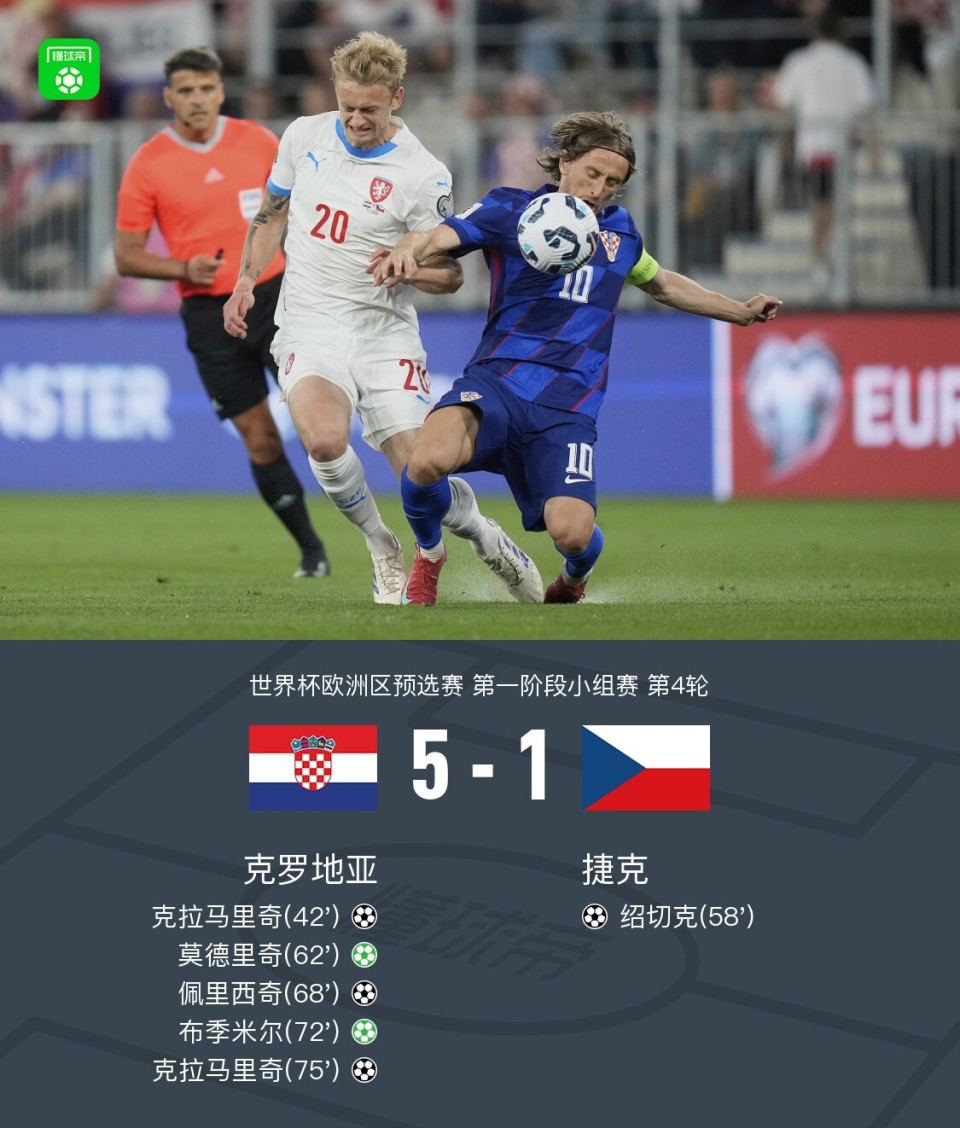 克罗地亚队主场大胜塞浦路斯队晋级